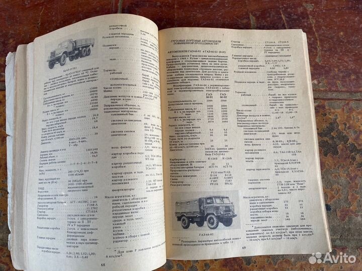 Краткий автомобильный справочник 1983 год