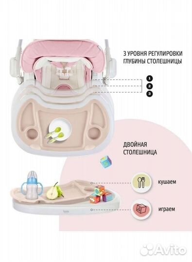 Стульчик для кормления трансформер