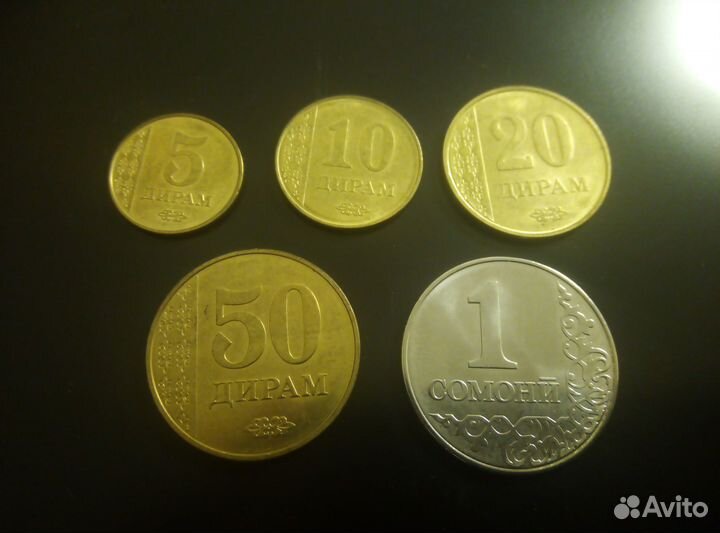 Монеты иностранные