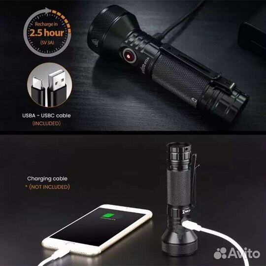 Фонарик sofirn