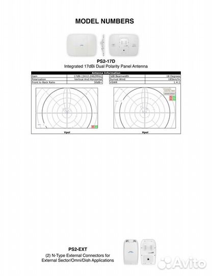 Ubiquiti PowerStation PS2-17D