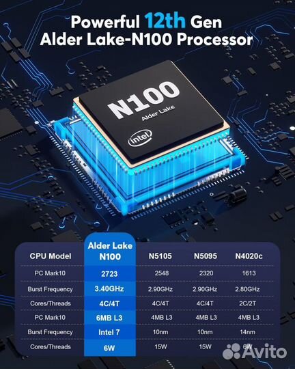 Мини-пк nipogi (Intel N100 DDR4 16гб 512гб)