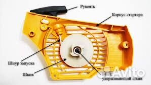 Запчасти для бензопил(новые)