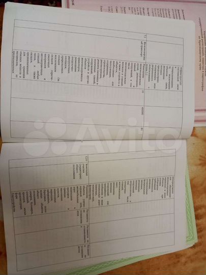 Участок 28 сот. (СНТ, ДНП)