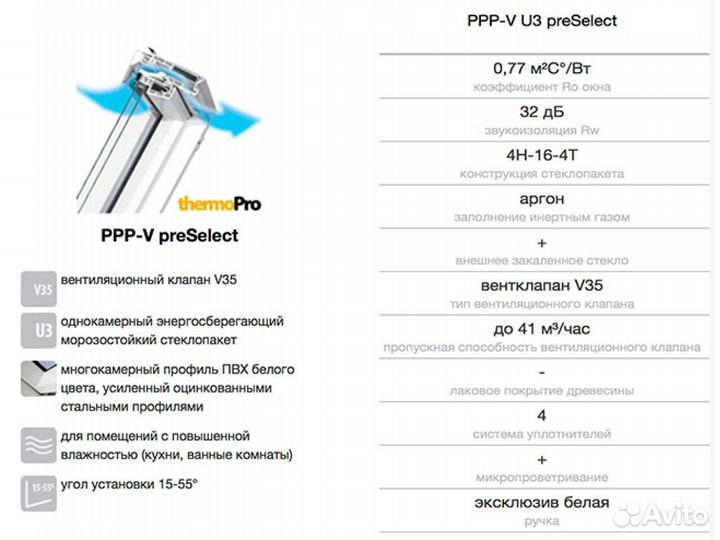 Мансардное окно fakro PPP-V U3 Max 114*118