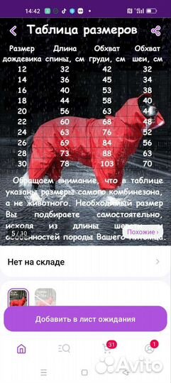 Дождевик для средней собаки