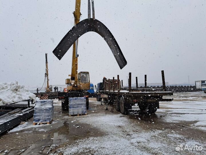 Услуги площадок