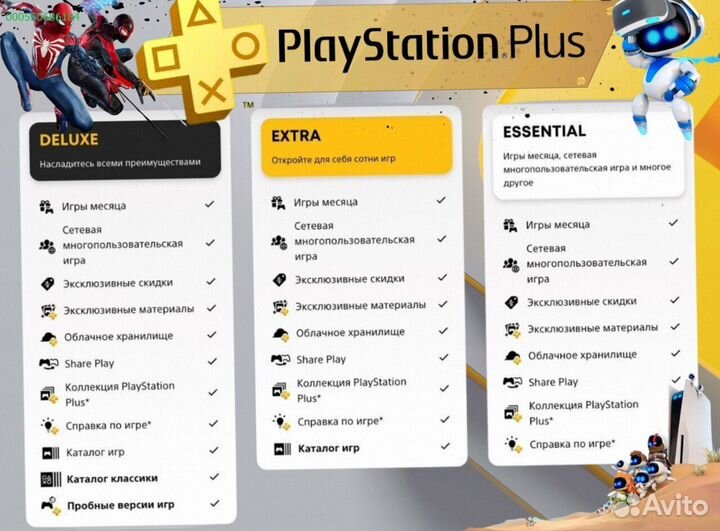 Подписка ps plus delux Украина ps5 ps4 (Арт.22969)