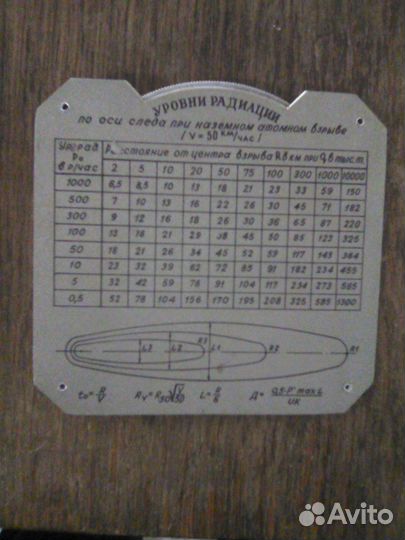 Инженерная линейка рил-2 и рл танковых войск