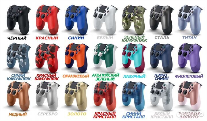 Геймпад / джойстик dualshock 4 v2 playstation 4