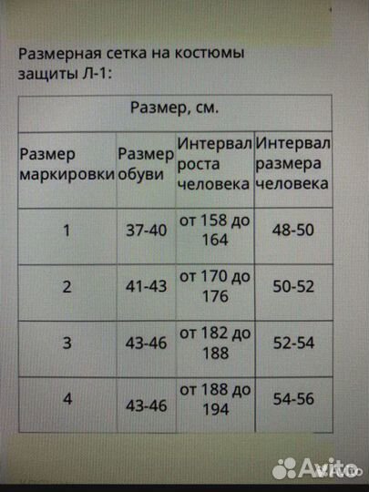 Озк l1 для рыбалки