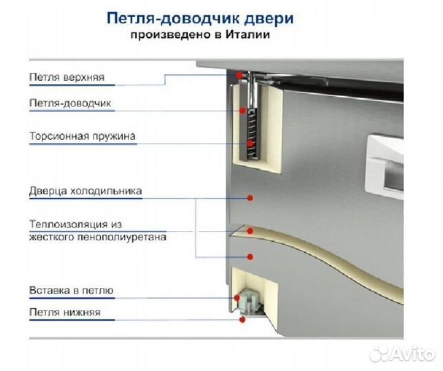 Стол холодильный Hicold SN 11/TN с бортом