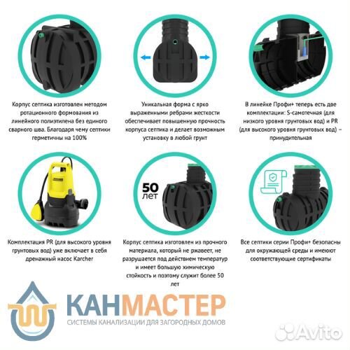 Септик без откачки Термит 2.0