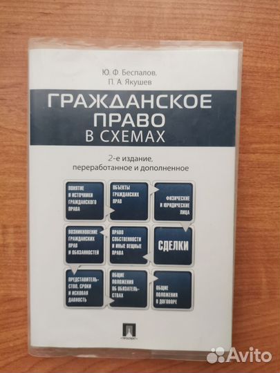 Гражданское право