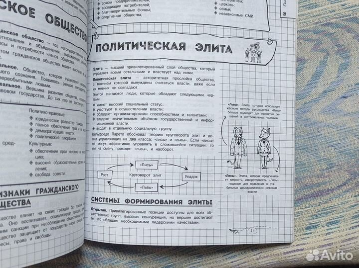 Справочник обществознание