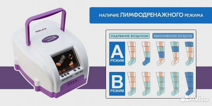 Косметология, Аппарат идеальный для подарка