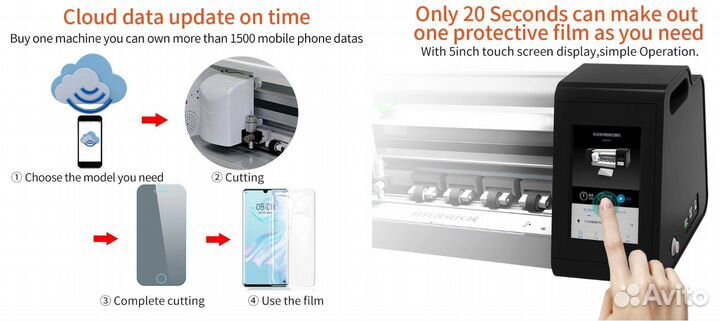 Плoттеp Mietubl мтв-сuт М180Т