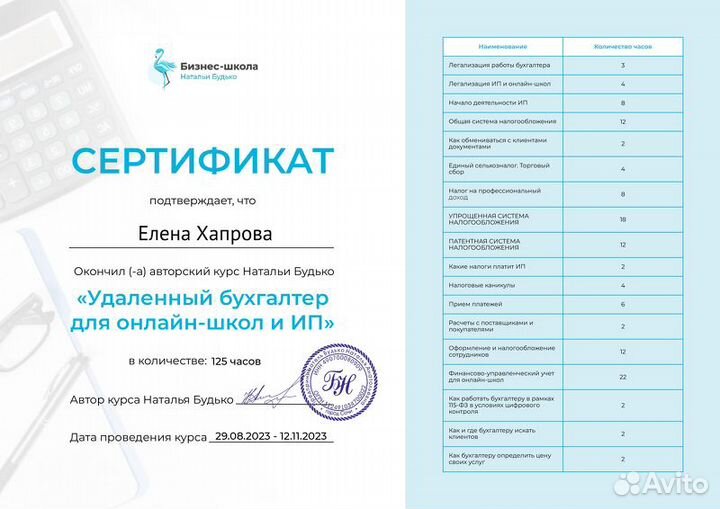 Услуги бухгалтера для ИП удаленно