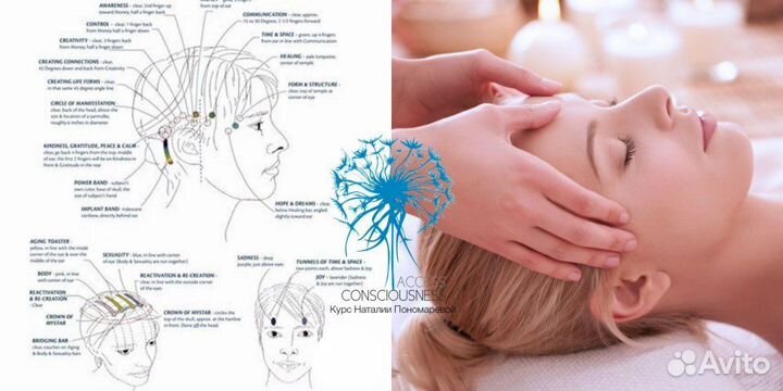 Access bars/аксесс барс