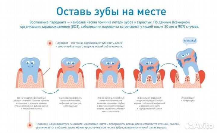 Красота и здоровье