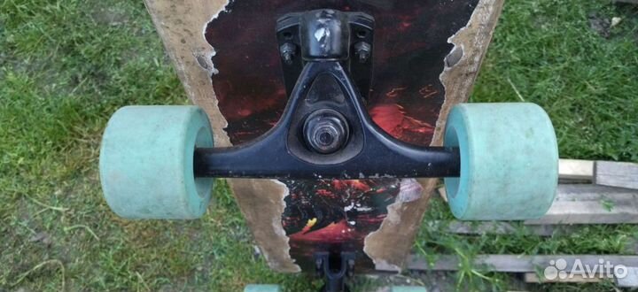 Подвеска и колеса для лонгборда