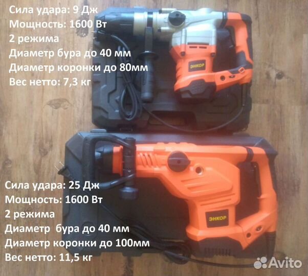 Аренда отбойных молотков, перфораторов,штроборезов