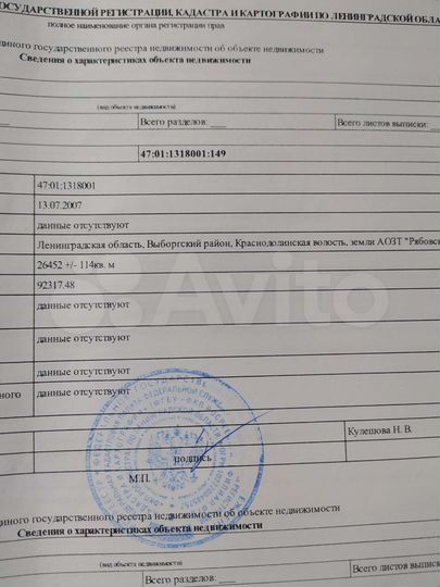 Участок 2,6 га (СНТ, ДНП)