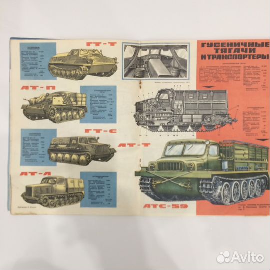 Журнал За рулем, 1969