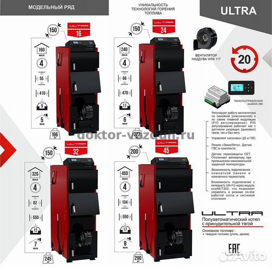 Термокрафт Ultra 16 кВт 2021. Котел полуавтомат