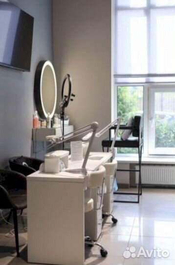 Франшиза Basic Beauty. Готовый бизнес