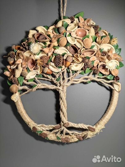 Картина, панно