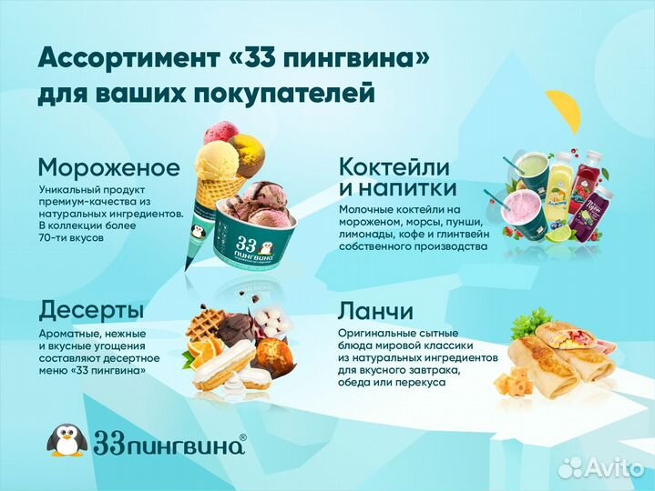 Франшиза кафе - мороженое, кофе, десерты «33 пингв
