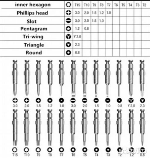 Набор прецизионных отверток 25 в 1