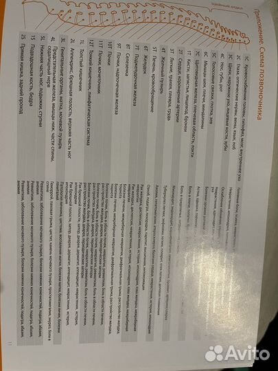 Кресло массажное