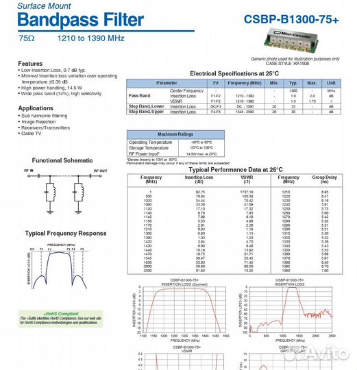 Полосовой фильтр csbp-B1300-75+