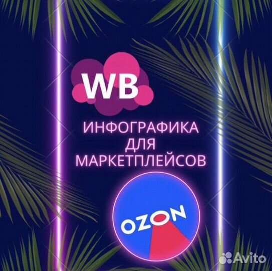 Инфографика для маркетплейсов