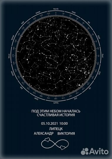 Карта звездного неба