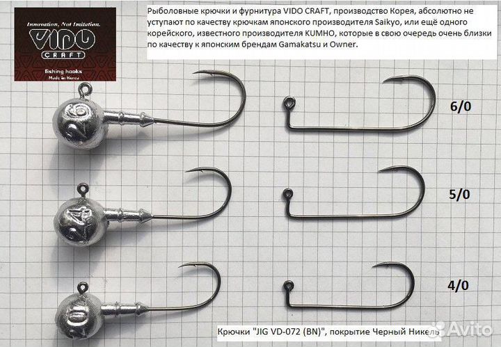 Джиг головки