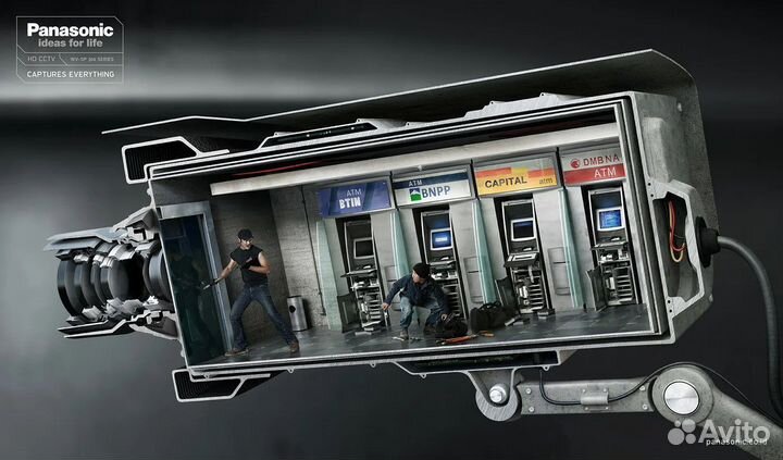 Современные Системы видеонаблюдения