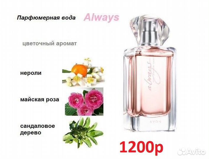 Парфюмерная вода