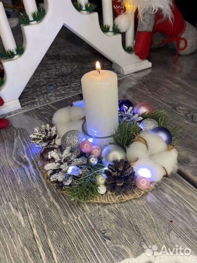 Новогодние украшения
