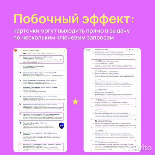 Продвижение сайта, Яндекс карты, 2гис, Google