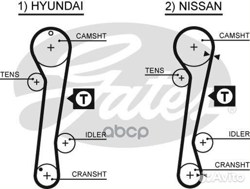 Ремень грм elantra XD 00- 2.0 TCI/matrix 01- 1