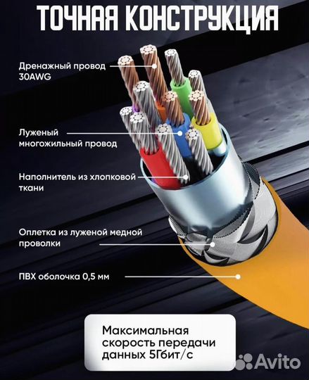 Кабель Type-C Type-C (есть на айфон )