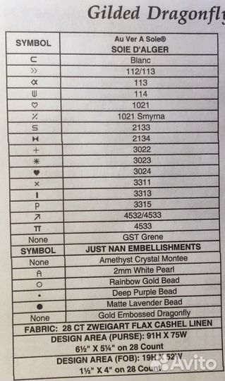 Gilded Dragonfly от Just Nan