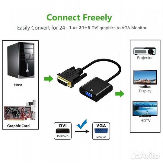 Переходник DVI-D - VGA