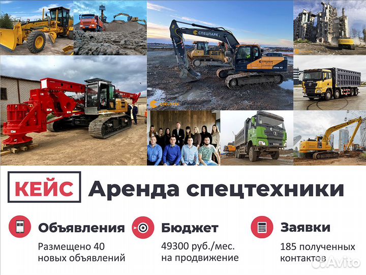 Авитолог / Продвижение товаров и услуг