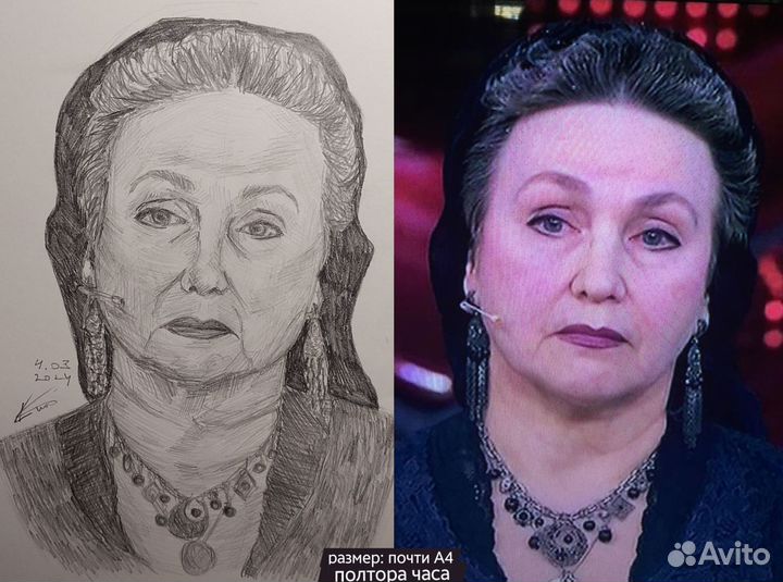 Портрет по фото карандашом