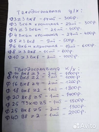 Фреза концевая, шпоночная, СССР