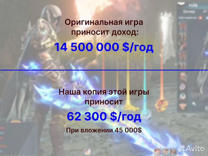 Продаю долю в бизнесе. Пассивный доход до 4Млн р/м